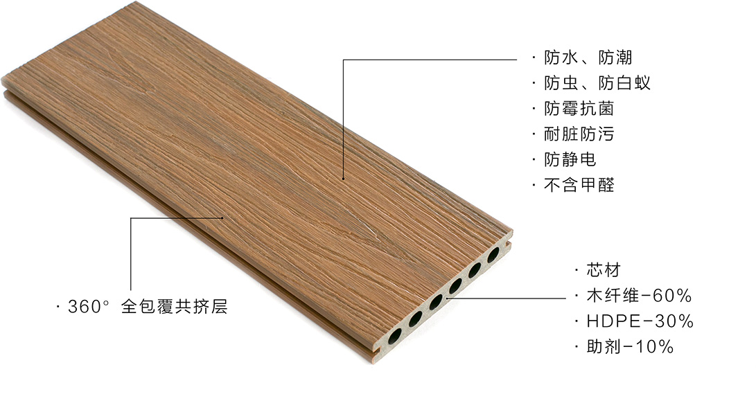 产品剖图-注解 - 小图.jpg